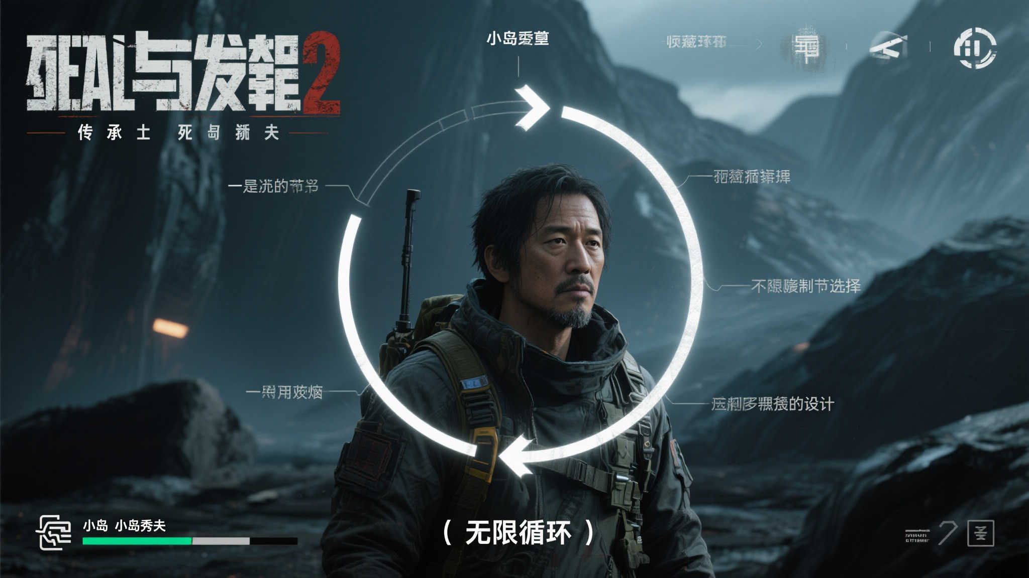 《死亡搁浅2》序章隐藏玄机：错误选择引发无尽循环